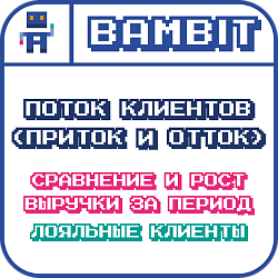 Поток клиентов (приток и отток)